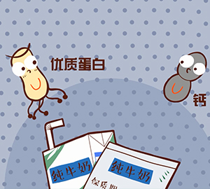 盒裝牛奶比袋裝的更有營養(yǎng)嗎？